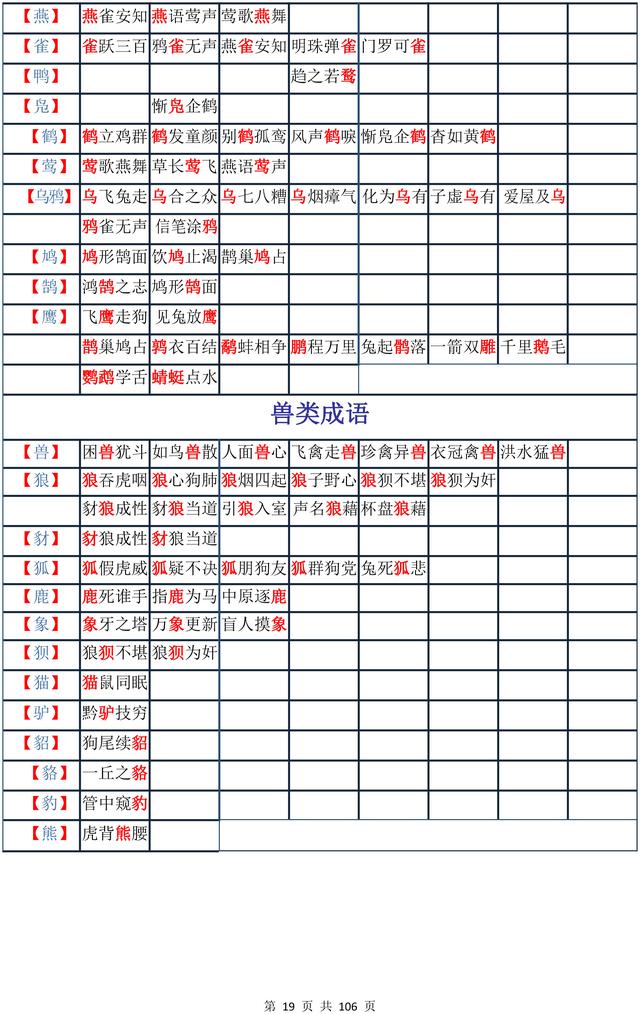 32000个成语，中国全部的成语都在这，收藏好！随用随有