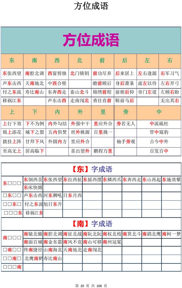 32000个成语，中国全部的成语都在这，收藏好！随用随有