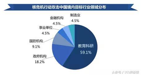 我是蓝宝菇，慌的一比，蓝瘦又香菇！