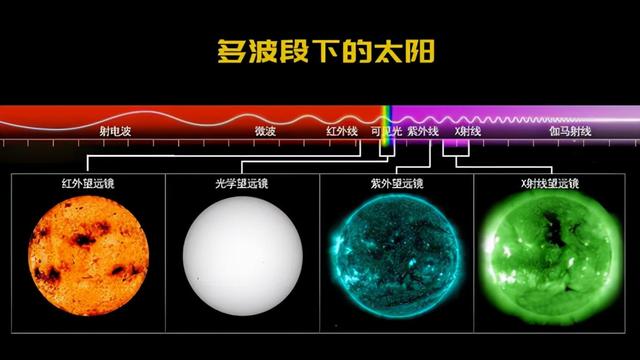 太阳的头顶突然冒着“绿光”，网友：爱像一道光，绿得让人发慌