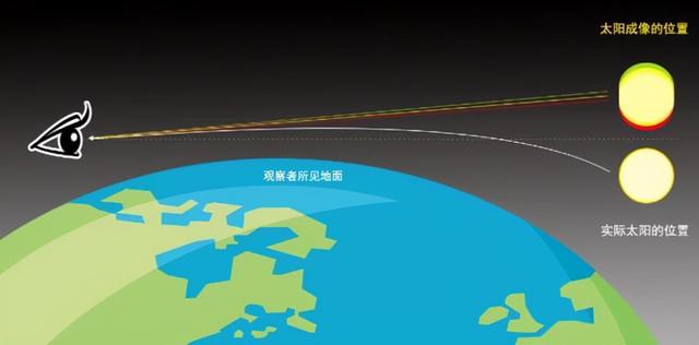 太阳的头顶突然冒着“绿光”，网友：爱像一道光，绿得让人发慌