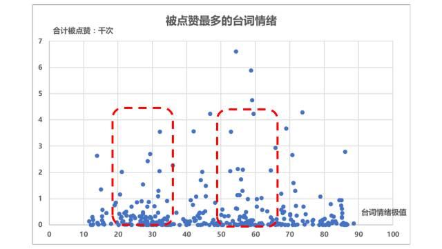 “我们的孤独，就像天空中的一座城……”——宫崎骏电影台词剖析