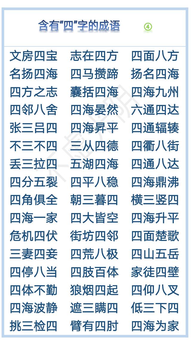 1000个有趣的数字成语汇总，从一、到十到亿，朋友们拿走，不谢！