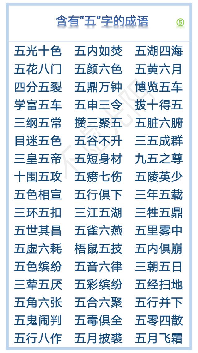 1000个有趣的数字成语汇总，从一、到十到亿，朋友们拿走，不谢！