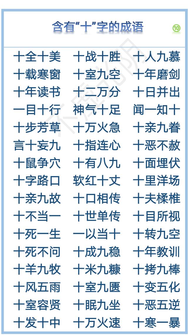 1000个有趣的数字成语汇总，从一、到十到亿，朋友们拿走，不谢！