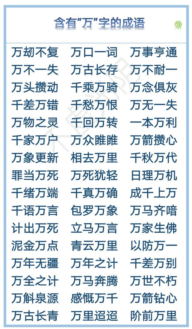 1000个有趣的数字成语汇总，从一、到十到亿，朋友们拿走，不谢！