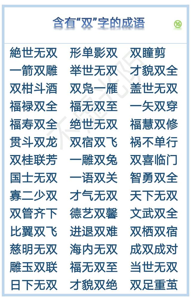 1000个有趣的数字成语汇总，从一、到十到亿，朋友们拿走，不谢！