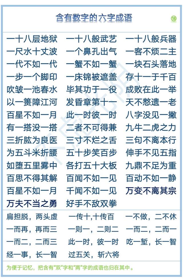 1000个有趣的数字成语汇总，从一、到十到亿，朋友们拿走，不谢！