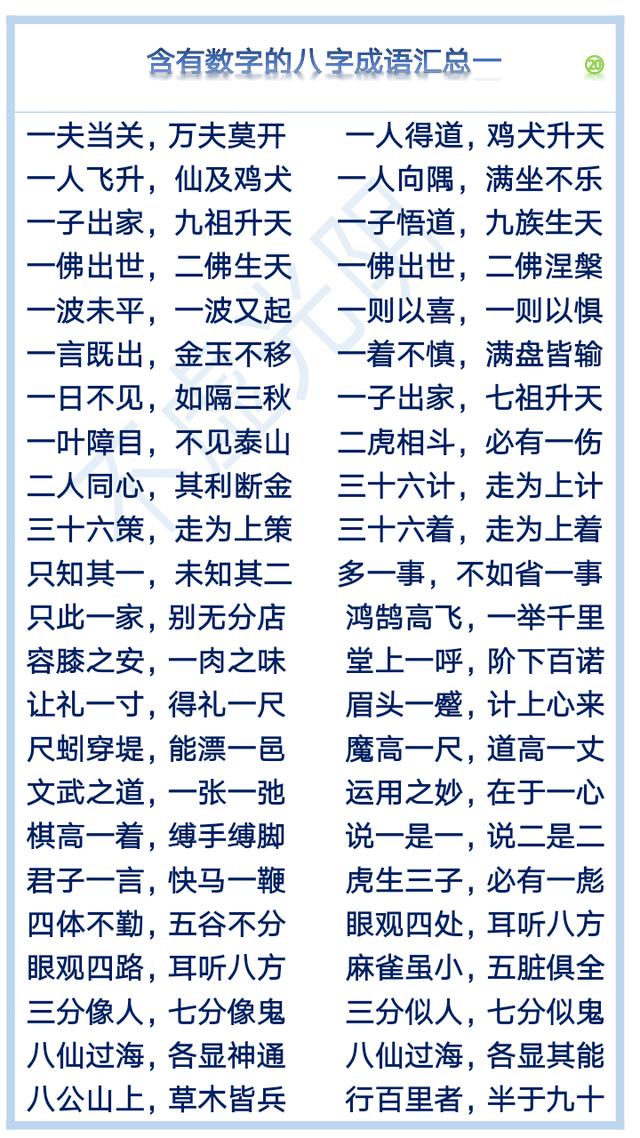 1000个有趣的数字成语汇总，从一、到十到亿，朋友们拿走，不谢！