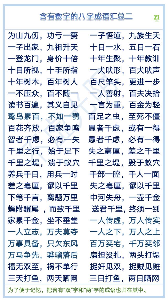 1000个有趣的数字成语汇总，从一、到十到亿，朋友们拿走，不谢！