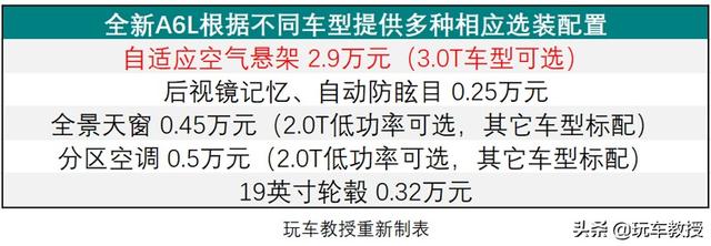 这些新车广告语太牛了！宝马奥迪的一看就心动