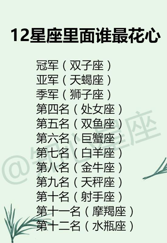 最能感动12星座的情话，你会为此动心吗？