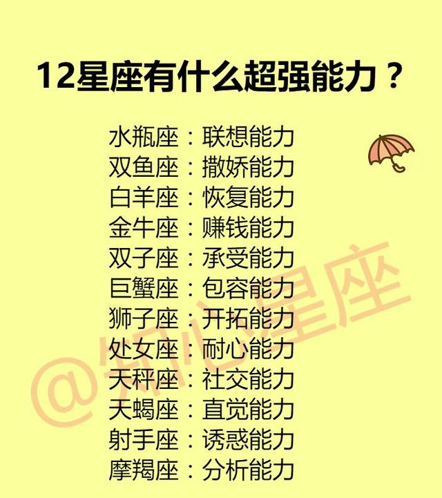 最能感动12星座的情话，你会为此动心吗？