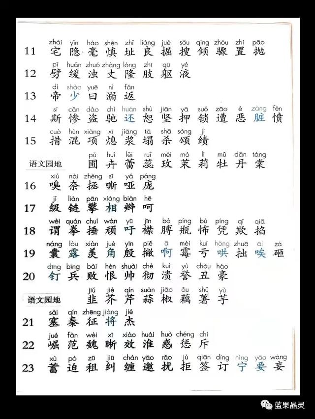 部编版四年级上册字、词积累（课内+课外）