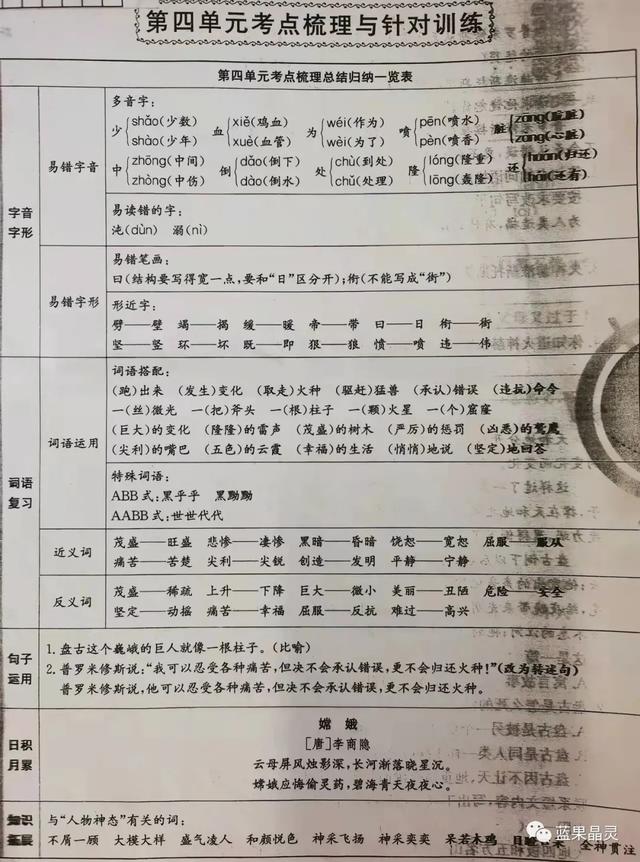 部编版四年级上册字、词积累（课内+课外）