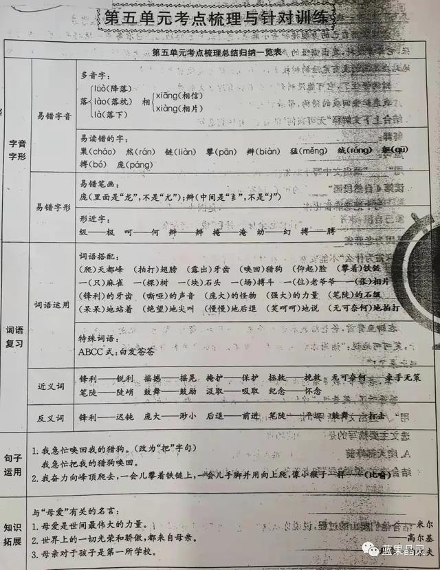 部编版四年级上册字、词积累（课内+课外）