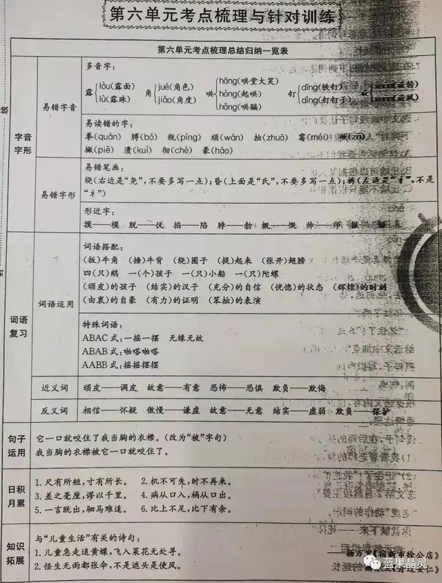 部编版四年级上册字、词积累（课内+课外）