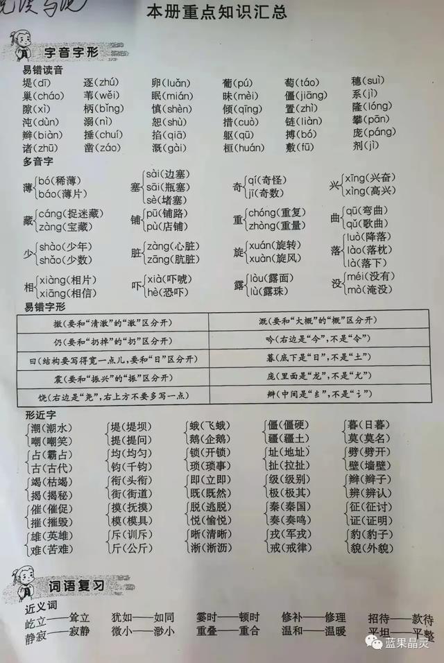 部编版四年级上册字、词积累（课内+课外）