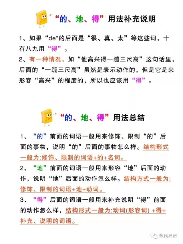 部编版四年级上册字、词积累（课内+课外）