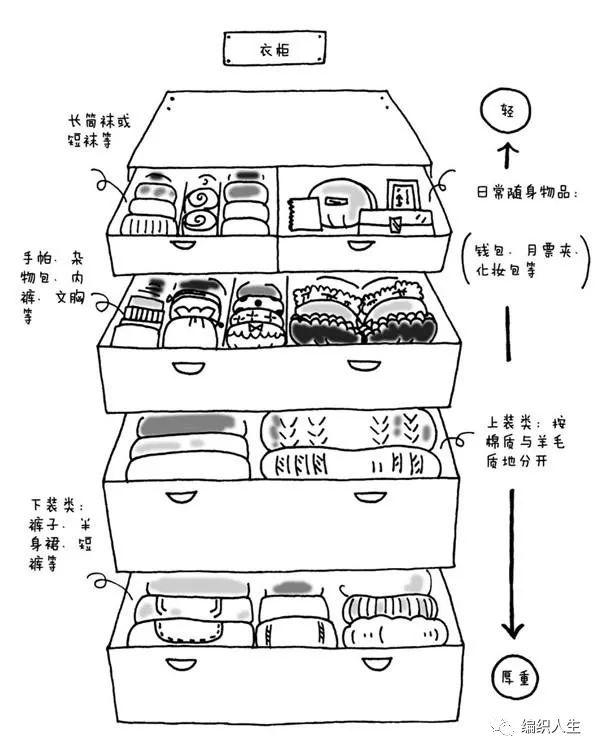 衣服太多怎么办？教你这些收纳技巧，房间不再乱糟糟只会得到各种夸