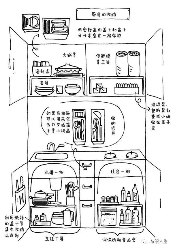 衣服太多怎么办？教你这些收纳技巧，房间不再乱糟糟只会得到各种夸