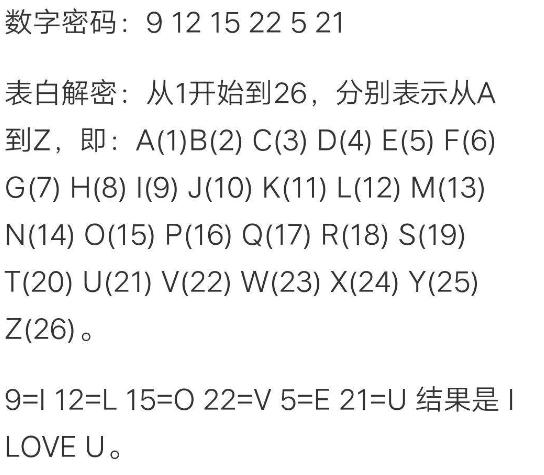 看不懂这些骚气的表白密码，我不配谈恋爱