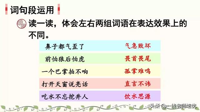 统编版五年级上册《语文园地三》知识点+课件