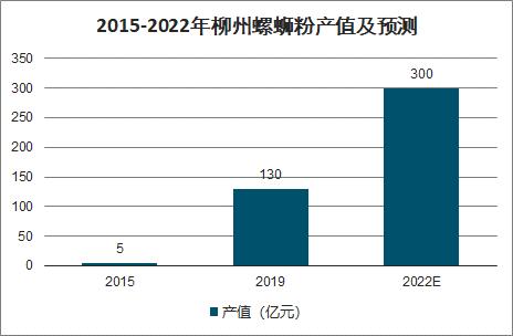 越“丑”越火？从郭老师到何广智，审丑文化的“流量密码”