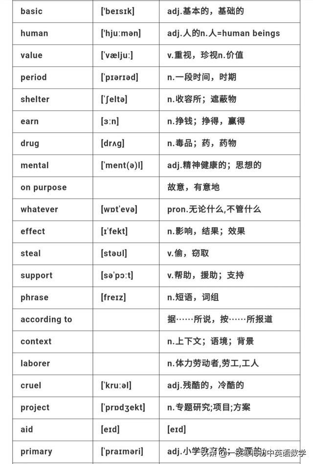 仁爱版九年级英语上册 Unit 1 Topic 3 知识汇总