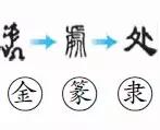 三年级语文上生字笔顺动图演示（第三单元）一笔一划教