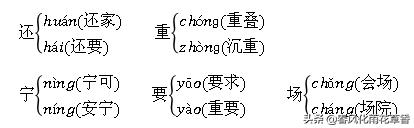 部编版四年级上册第七单元知识点梳理，掌握牢固，考试才不失分