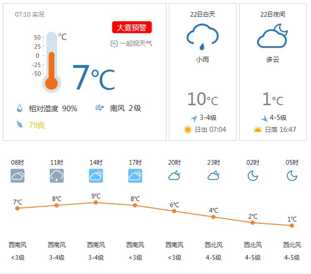 节气｜冬至 青岛人要如何在朋友圈晒饺子？