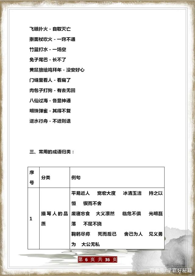 中小学语文知识积累大全（表格版），建议人手一份，太实用了