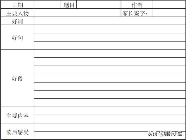 小学生暑假读书笔记表格+好词好句好段整理（转给家长学生参考）