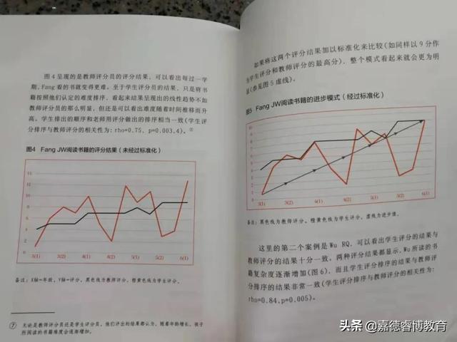 我潜心修炼了个“大招”，专治不爱阅读的孩子