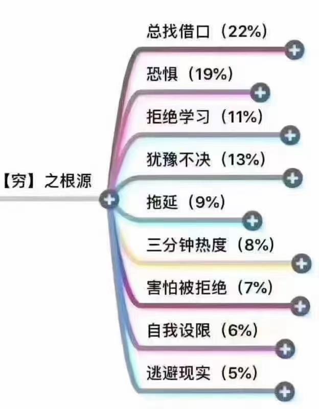 励志语录 塑造自己过程很疼，但最终你能收获一个更好的自己