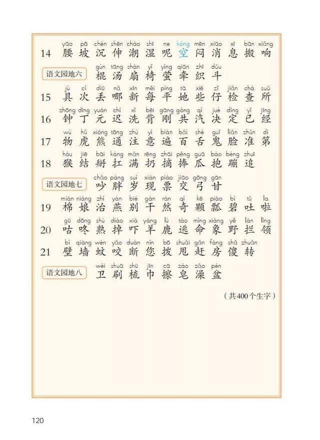 统编版语文1-6年级下册识字表、写字表、词语表，建议摘抄