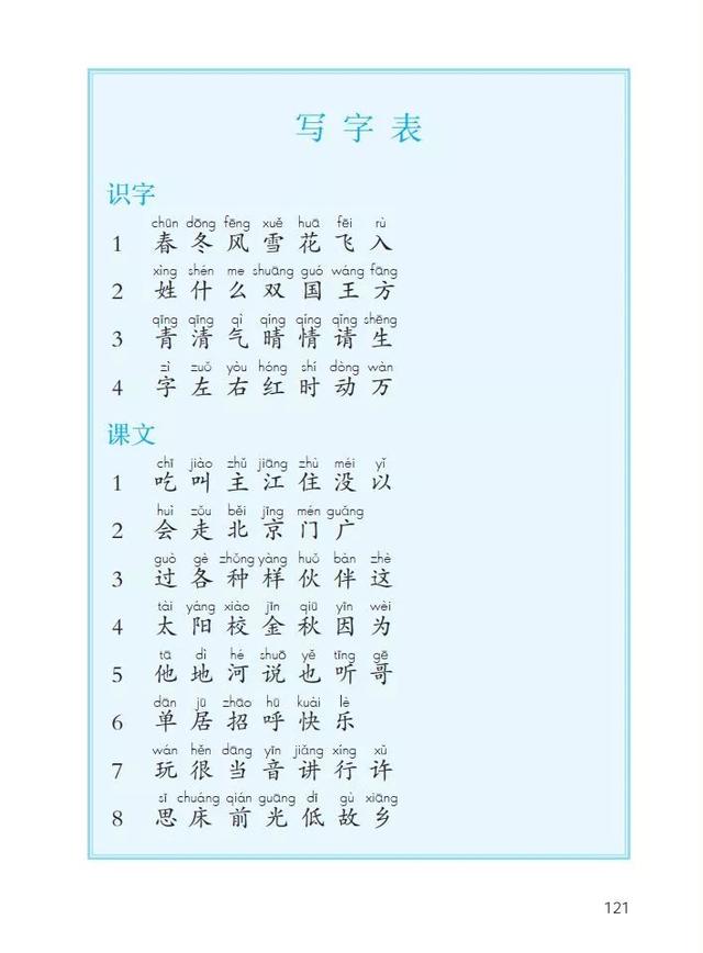 统编版语文1-6年级下册识字表、写字表、词语表，建议摘抄