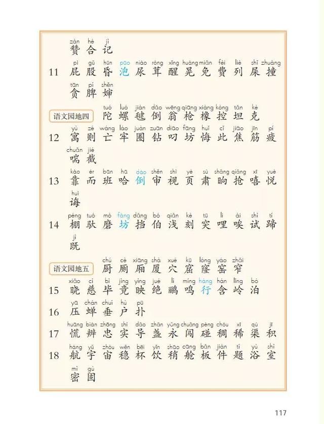 统编版语文1-6年级下册识字表、写字表、词语表，建议摘抄