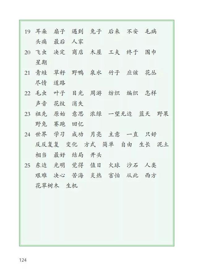 统编版语文1-6年级下册识字表、写字表、词语表，建议摘抄