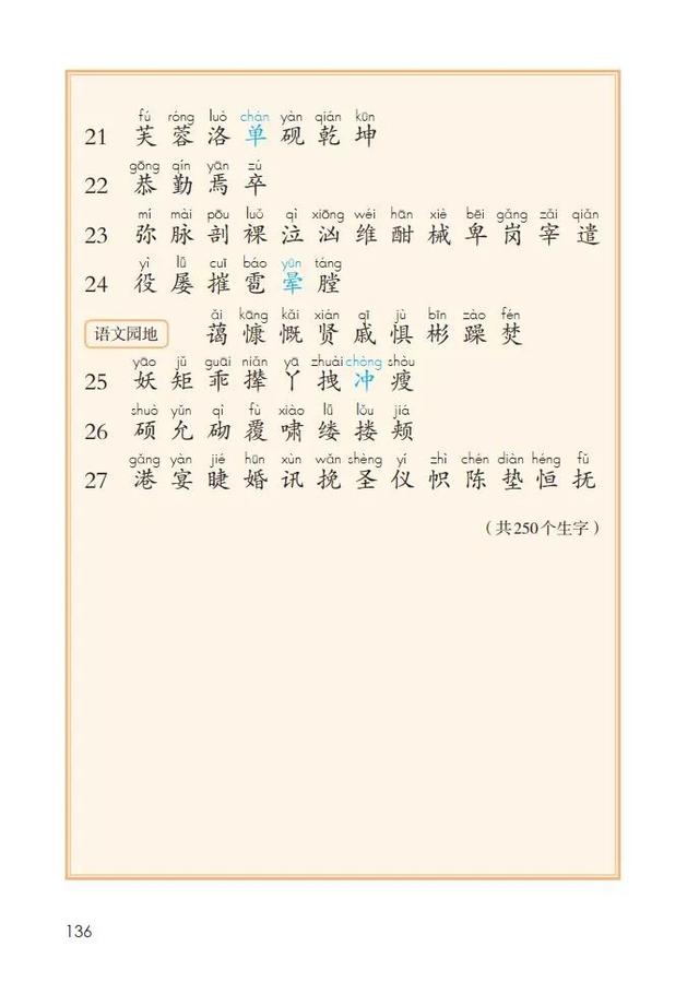 统编版语文1-6年级下册识字表、写字表、词语表，建议摘抄