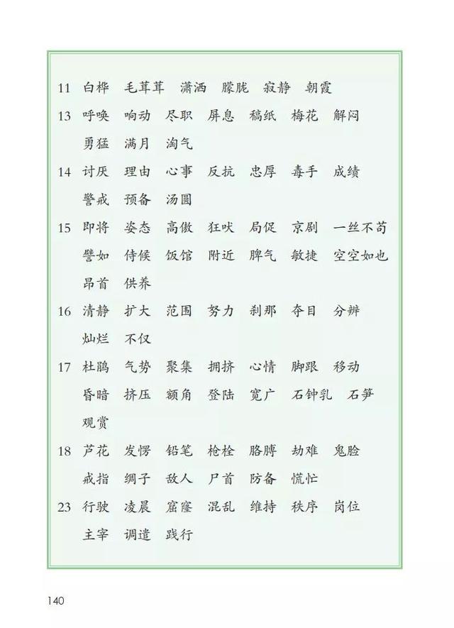 统编版语文1-6年级下册识字表、写字表、词语表，建议摘抄