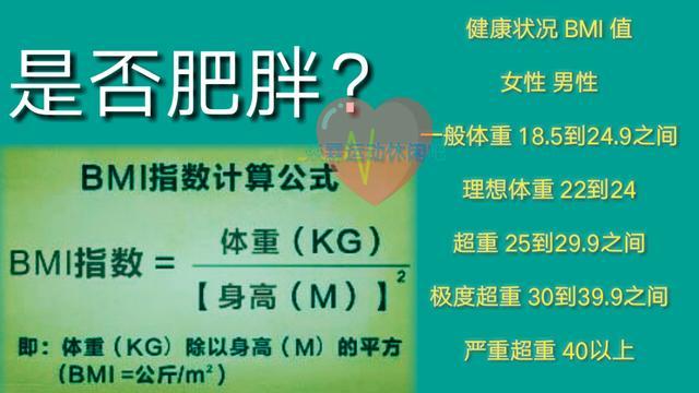 健身锻炼的5大收获、2点感悟——写在2021，50岁农家大叔在加油