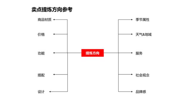 小红书运营：假爆文的坑，3个月能亏100万