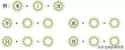 【每日一练】1-6年级每日一练，提升必备！