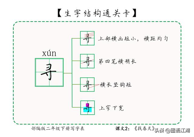 二年级下册生字详解＠课文2：《找春天》冲寻姑娘吐柳荡桃杏