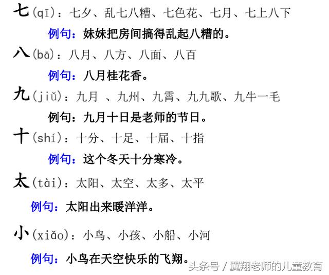 一年级语文上册《生字，组词，造句，常用成语积累》，强烈推荐