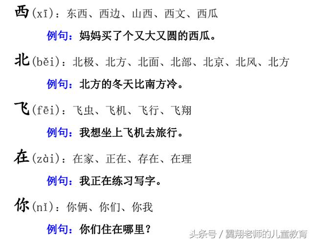 一年级语文上册《生字，组词，造句，常用成语积累》，强烈推荐