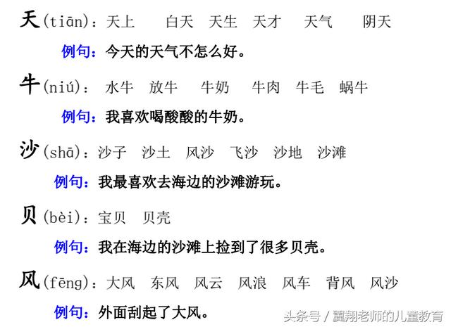 一年级语文上册《生字，组词，造句，常用成语积累》，强烈推荐