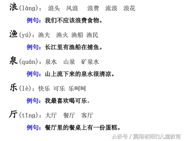 一年级语文上册《生字，组词，造句，常用成语积累》，强烈推荐